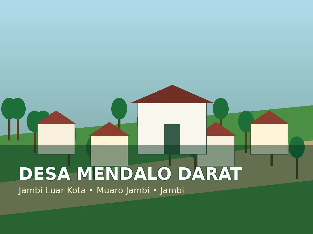 Ilustrasi konektivitas Desa Mendalo Darat