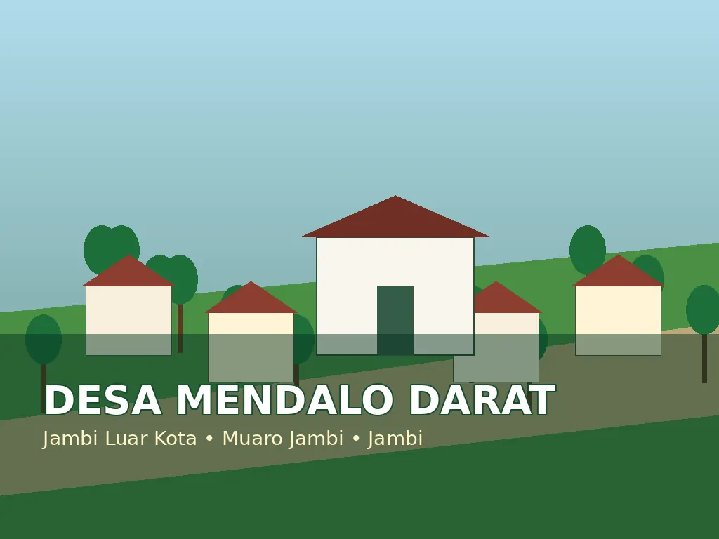 Ilustrasi orisinal lingkungan Desa Mendalo Darat